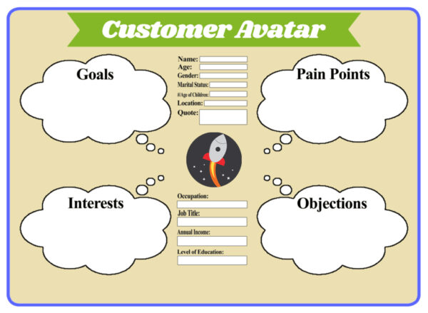 Customer Avatar Worksheet - Welvis Marketing